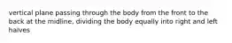 vertical plane passing through the body from the front to the back at the midline, dividing the body equally into right and left halves