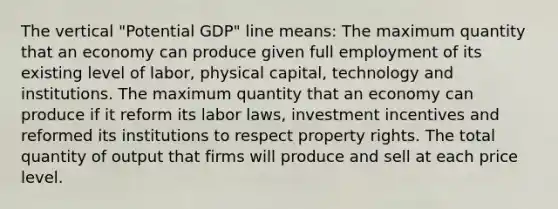 The vertical "Potential GDP" line means: The maximum quantity that an economy can produce given full employment of its existing level of labor, physical capital, technology and institutions. The maximum quantity that an economy can produce if it reform its labor laws, investment incentives and reformed its institutions to respect property rights. The total quantity of output that firms will produce and sell at each price level.