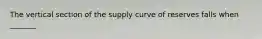 The vertical section of the supply curve of reserves falls when _______