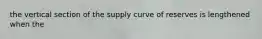 the vertical section of the supply curve of reserves is lengthened when the