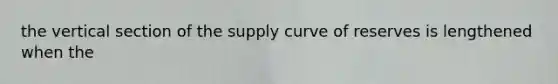 the vertical section of the supply curve of reserves is lengthened when the