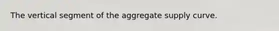 The vertical segment of the aggregate supply curve.