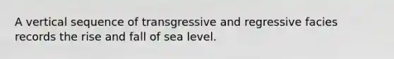 A vertical sequence of transgressive and regressive facies records the rise and fall of sea level.