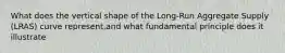 What does the vertical shape of the Long-Run Aggregate Supply (LRAS) curve represent,and what fundamental principle does it illustrate