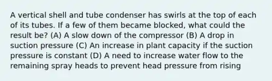 A vertical shell and tube condenser has swirls at the top of each of its tubes. If a few of them became blocked, what could the result be? (A) A slow down of the compressor (B) A drop in suction pressure (C) An increase in plant capacity if the suction pressure is constant (D) A need to increase water flow to the remaining spray heads to prevent head pressure from rising