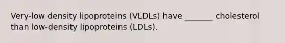 Very-low density lipoproteins (VLDLs) have _______ cholesterol than low-density lipoproteins (LDLs).