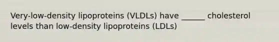 Very-low-density lipoproteins (VLDLs) have ______ cholesterol levels than low-density lipoproteins (LDLs)