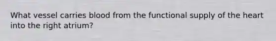 What vessel carries blood from the functional supply of the heart into the right atrium?