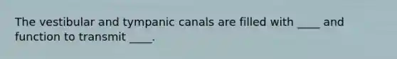 The vestibular and tympanic canals are filled with ____ and function to transmit ____.