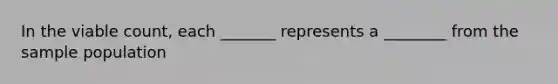 In the viable count, each _______ represents a ________ from the sample population