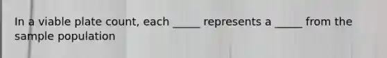 In a viable plate count, each _____ represents a _____ from the sample population