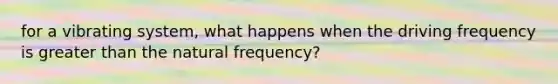 for a vibrating system, what happens when the driving frequency is greater than the natural frequency?