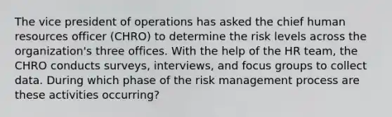 The vice president of operations has asked the chief human resources officer (CHRO) to determine the risk levels across the organization's three offices. With the help of the HR team, the CHRO conducts surveys, interviews, and focus groups to collect data. During which phase of the risk management process are these activities occurring?