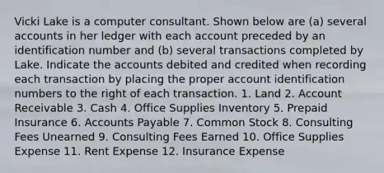 Vicki Lake is a computer consultant. Shown below are (a) several accounts in her ledger with each account preceded by an identification number and (b) several transactions completed by Lake. Indicate the accounts debited and credited when recording each transaction by placing the proper account identification numbers to the right of each transaction. 1. Land 2. Account Receivable 3. Cash 4. Office Supplies Inventory 5. Prepaid Insurance 6. Accounts Payable 7. Common Stock 8. Consulting Fees Unearned 9. Consulting Fees Earned 10. Office Supplies Expense 11. Rent Expense 12. Insurance Expense