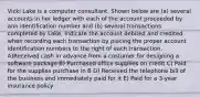 Vicki Lake is a computer consultant. Shown below are (a) several accounts in her ledger with each of the account proceeded by ann identification number and (b) several transactions completed by Lake. Indicate the account debited and credited when recording each transaction by placing the proper account identification numbers to the right of each transaction. A)Received cash in advance from a costumer for designing a software package B) Purchased office supplies on credit C) Paid for the supplies purchase in B D) Received the telephone bill of the business and immediately paid for it E) Paid for a 3-year insurance policy