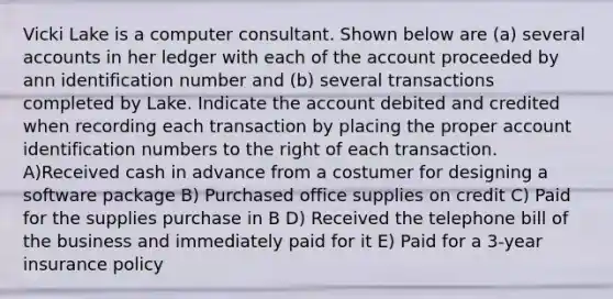 Vicki Lake is a computer consultant. Shown below are (a) several accounts in her ledger with each of the account proceeded by ann identification number and (b) several transactions completed by Lake. Indicate the account debited and credited when recording each transaction by placing the proper account identification numbers to the right of each transaction. A)Received cash in advance from a costumer for designing a software package B) Purchased office supplies on credit C) Paid for the supplies purchase in B D) Received the telephone bill of the business and immediately paid for it E) Paid for a 3-year insurance policy