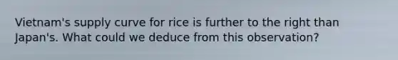 Vietnam's supply curve for rice is further to the right than Japan's. What could we deduce from this observation?