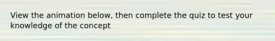 View the animation below, then complete the quiz to test your knowledge of the concept