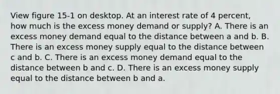 View figure 15-1 on desktop. At an interest rate of 4 percent, how much is the excess money demand or supply? A. There is an excess money demand equal to the distance between a and b. B. There is an excess money supply equal to the distance between c and b. C. There is an excess money demand equal to the distance between b and c. D. There is an excess money supply equal to the distance between b and a.