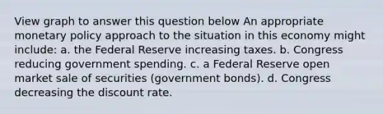 View graph to answer this question below An appropriate monetary policy approach to the situation in this economy might include: a. the Federal Reserve increasing taxes. b. Congress reducing government spending. c. a Federal Reserve open market sale of securities (government bonds). d. Congress decreasing the discount rate.