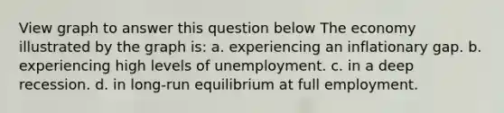 View graph to answer this question below The economy illustrated by the graph is: a. experiencing an inflationary gap. b. experiencing high levels of unemployment. c. in a deep recession. d. in long-run equilibrium at full employment.