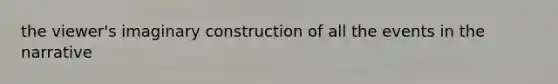 the viewer's imaginary construction of all the events in the narrative