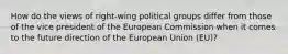 How do the views of right-wing political groups differ from those of the vice president of the European Commission when it comes to the future direction of the European Union (EU)?