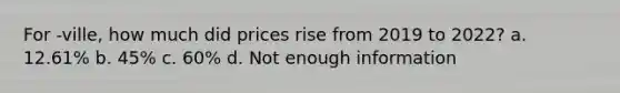 For -ville, how much did prices rise from 2019 to 2022? a. 12.61% b. 45% c. 60% d. Not enough information