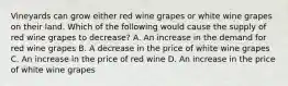 Vineyards can grow either red wine grapes or white wine grapes on their land. Which of the following would cause the supply of red wine grapes to decrease? A. An increase in the demand for red wine grapes B. A decrease in the price of white wine grapes C. An increase in the price of red wine D. An increase in the price of white wine grapes