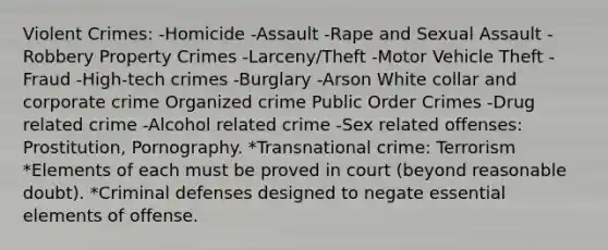 Violent Crimes: -Homicide -Assault -Rape and Sexual Assault -Robbery Property Crimes -Larceny/Theft -Motor Vehicle Theft -Fraud -High-tech crimes -Burglary -Arson White collar and corporate crime <a href='https://www.questionai.com/knowledge/kucTX9QWWH-organized-crime' class='anchor-knowledge'>organized crime</a> Public Order Crimes -Drug related crime -Alcohol related crime -Sex related offenses: Prostitution, Pornography. *<a href='https://www.questionai.com/knowledge/kPnEZvjmPr-transnational-crime' class='anchor-knowledge'>transnational crime</a>: Terrorism *Elements of each must be proved in court (beyond reasonable doubt). *Criminal defenses designed to negate <a href='https://www.questionai.com/knowledge/kqSssz4B6a-essential-elements' class='anchor-knowledge'>essential elements</a> of offense.