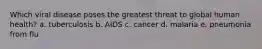 Which viral disease poses the greatest threat to global human health? a. tuberculosis b. AIDS c. cancer d. malaria e. pneumonia from flu