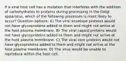 If a viral host cell has a mutation that interferes with the addition of carbohydrates to proteins during processing in the Golgi apparatus, which of the following processes is most likely to occur? Question options: A) The viral envelope proteins would not have glycoproteins added to them and might not arrive at the host plasma membrane. B) The viral capsid proteins would not have glycoproteins added to them and might not arrive at the host plasma membrane. C) The viral core proteins would not have glycoproteins added to them and might not arrive at the host plasma membrane. D) The virus would be unable to reproduce within the host cell.