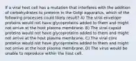 If a viral host cell has a mutation that interferes with the addition of carbohydrates to proteins in the Golgi apparatus, which of the following processes could likely result? A) The viral envelope proteins would not have glycoproteins added to them and might not arrive at the host plasma membrane. B) The viral capsid proteins would not have glycoproteins added to them and might not arrive at the host plasma membrane. C) The viral core proteins would not have glycoproteins added to them and might not arrive at the host plasma membrane. D) The virus would be unable to reproduce within the host cell.