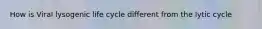 How is Viral lysogenic life cycle different from the lytic cycle