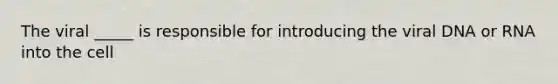 The viral _____ is responsible for introducing the viral DNA or RNA into the cell