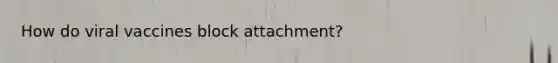 How do viral vaccines block attachment?
