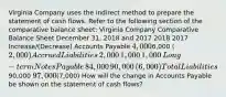 Virginia Company uses the indirect method to prepare the statement of cash flows. Refer to the following section of the comparative balance​ sheet: Virginia Company Comparative Balance Sheet December​ 31, 2018 and 2017 2018 2017 ​Increase/(Decrease) Accounts Payable ​4,000 ​6,000 ​(2,000) Accrued Liabilities ​2,000 ​1,000 ​1,000 ​Long-term Notes Payable ​84,000 ​90,000 ​(6,000) Total Liabilities ​90,000 ​97,000 ​(7,000) How will the change in Accounts Payable be shown on the statement of cash​ flows?