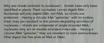 Why are viroids resistant to nucleases? - Viroids have only been identified in plants. Plant nucleases cannot digest RNA. - Nucleases will only digest DNA, not RNA, so viroids are protected. - Having a circular RNA "genome," with no protein shell, they are resistant to the protein-degrading activities of nucleases. - Viroids are composed of single stranded RNA; nucleases only act on double-stranded molecules. - Having a circular RNA "genome," they are resistant to most exonucleases (that digest the free ends of RNA or DNA).