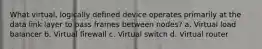 What virtual, logically defined device operates primarily at the data link layer to pass frames between nodes? a. Virtual load balancer b. Virtual firewall c. Virtual switch d. Virtual router