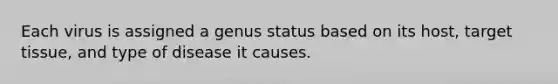 Each virus is assigned a genus status based on its host, target tissue, and type of disease it causes.