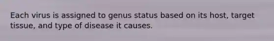 Each virus is assigned to genus status based on its host, target tissue, and type of disease it causes.