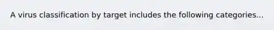 A virus classification by target includes the following categories...