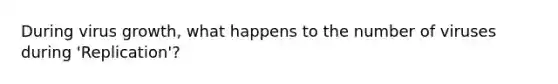 During virus growth, what happens to the number of viruses during 'Replication'?