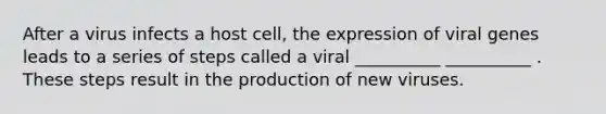 After a virus infects a host cell, the expression of viral genes leads to a series of steps called a viral __________ __________ . These steps result in the production of new viruses.