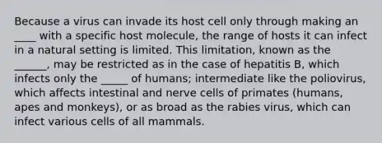 Because a virus can invade its host cell only through making an ____ with a specific host molecule, the range of hosts it can infect in a natural setting is limited. This limitation, known as the ______, may be restricted as in the case of hepatitis B, which infects only the _____ of humans; intermediate like the poliovirus, which affects intestinal and nerve cells of primates (humans, apes and monkeys), or as broad as the rabies virus, which can infect various cells of all mammals.