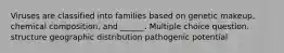 Viruses are classified into families based on genetic makeup, chemical composition, and ______. Multiple choice question. structure geographic distribution pathogenic potential