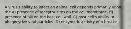 A virus's ability to infect an animal cell depends primarily upon the A) presence of receptor sites on the cell membrane. B) presence of pili on the host cell wall. C) host cell's ability to phagocytize viral particles. D) enzymatic activity of a host cell.