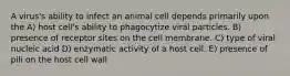 A virus's ability to infect an animal cell depends primarily upon the A) host cell's ability to phagocytize viral particles. B) presence of receptor sites on the cell membrane. C) type of viral nucleic acid D) enzymatic activity of a host cell. E) presence of pili on the host cell wall