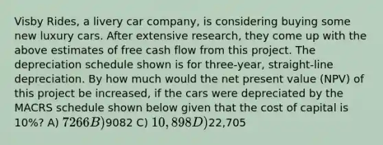 Visby Rides, a livery car company, is considering buying some new luxury cars. After extensive research, they come up with the above estimates of free cash flow from this project. The depreciation schedule shown is for three-year, straight-line depreciation. By how much would the net present value (NPV) of this project be increased, if the cars were depreciated by the MACRS schedule shown below given that the cost of capital is 10%? A) 7266 B)9082 C) 10,898 D)22,705