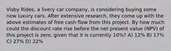 Visby Rides, a livery car company, is considering buying some new luxury cars. After extensive research, they come up with the above estimates of free cash flow from this project. By how much could the discount rate rise before the net present value (NPV) of this project is zero, given that it is currently 10%? A) 12% B) 17% C) 27% D) 22%